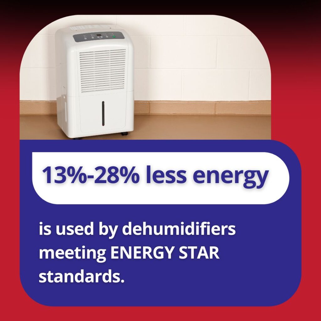 using energy star standards to select your dehumidifier can help you save money and use less power