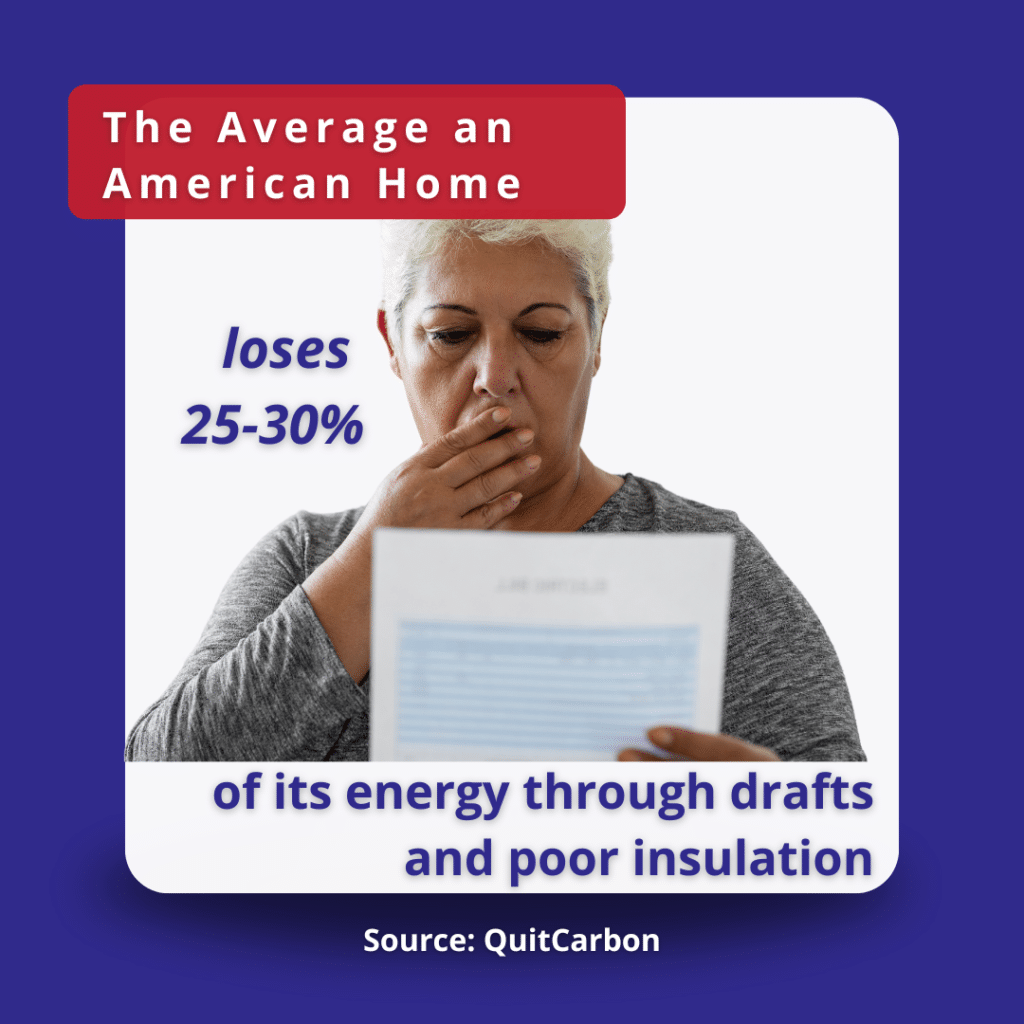 Garage ceiling insulation statistic