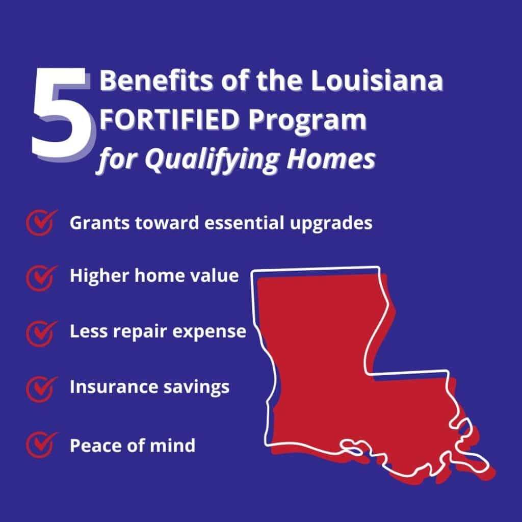 louisiana fortified program offers various benefits for qualifying homes