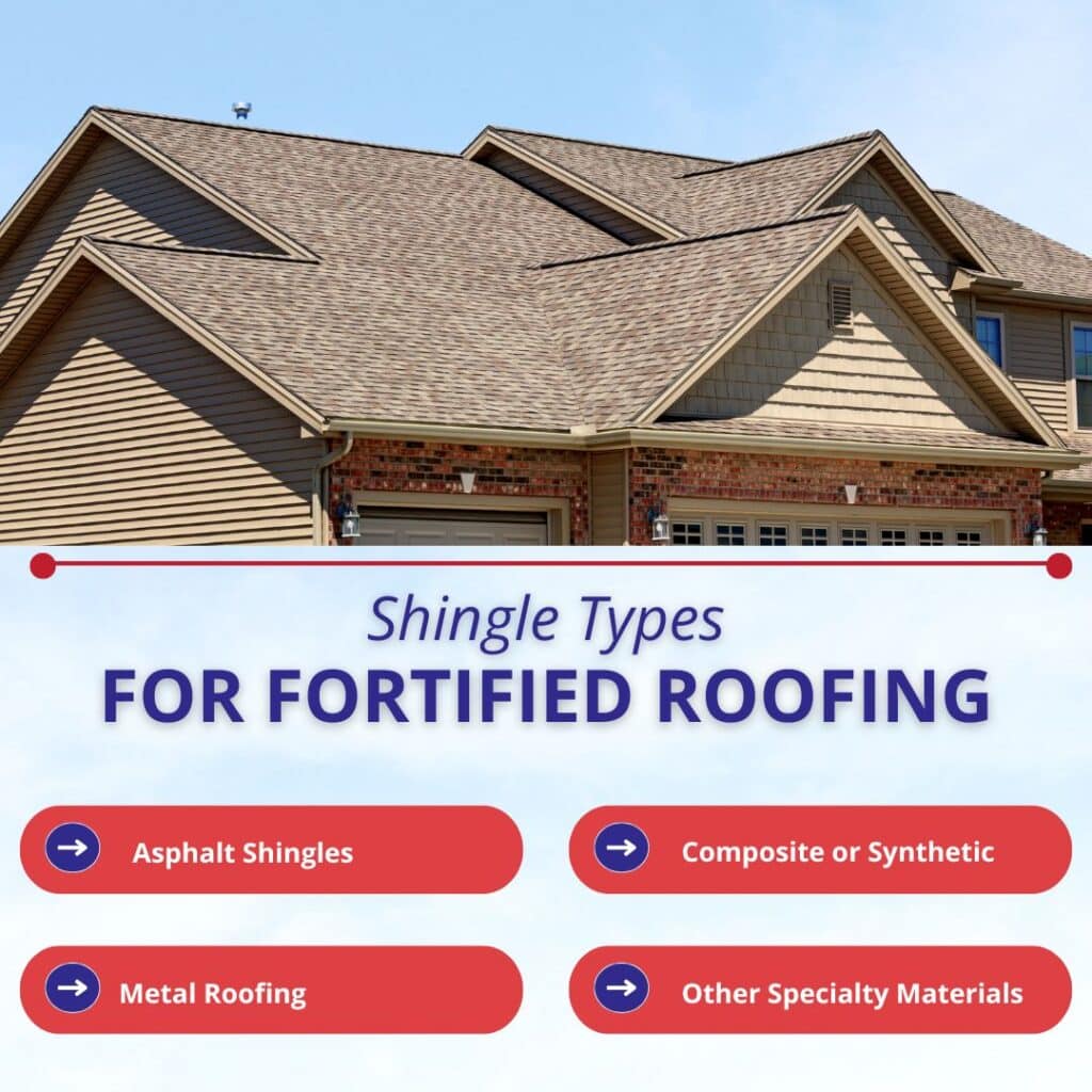 top types of roof shingles used for fortified upgrades