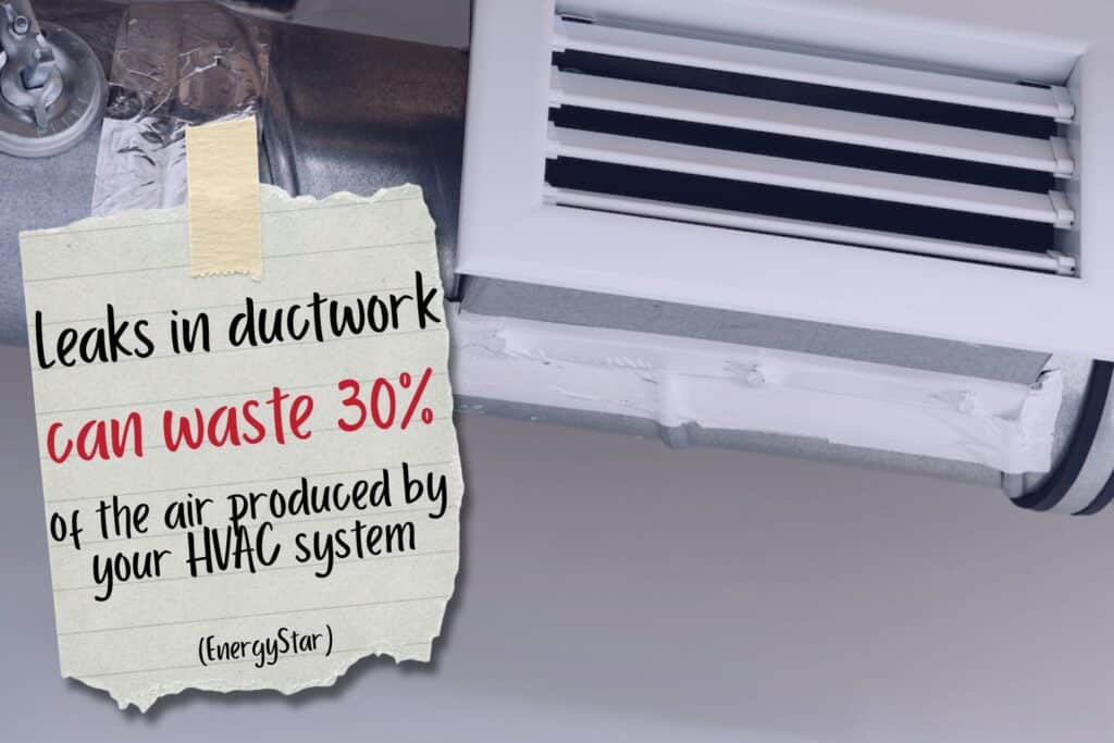 how ducting and ventilation can impact an hvac system's performance