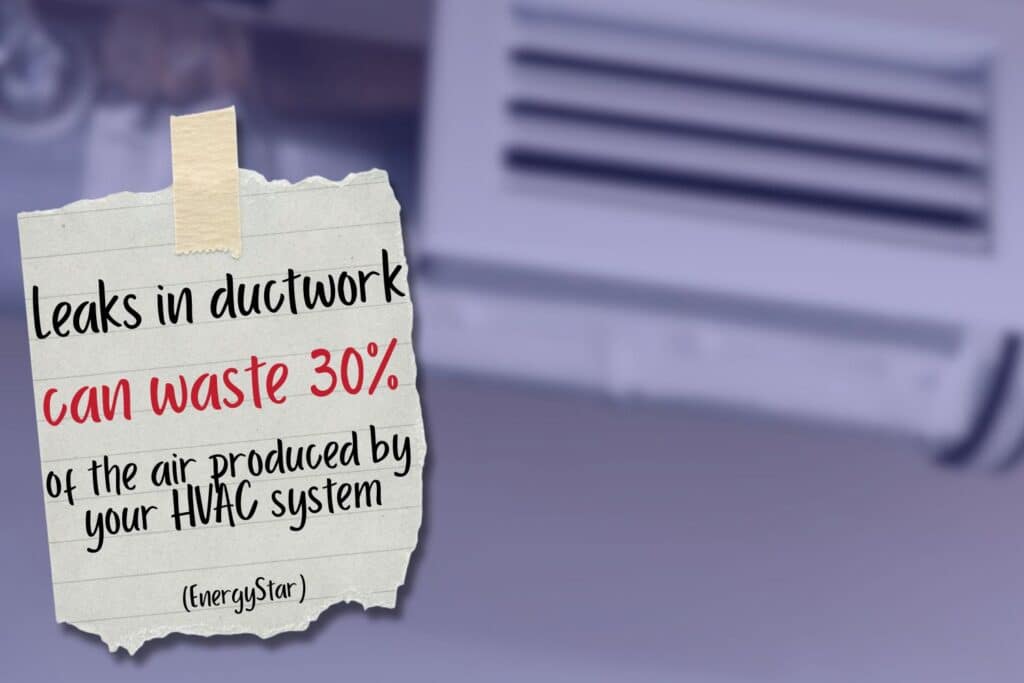 neglected or leaky ducts cause energy and performance issues