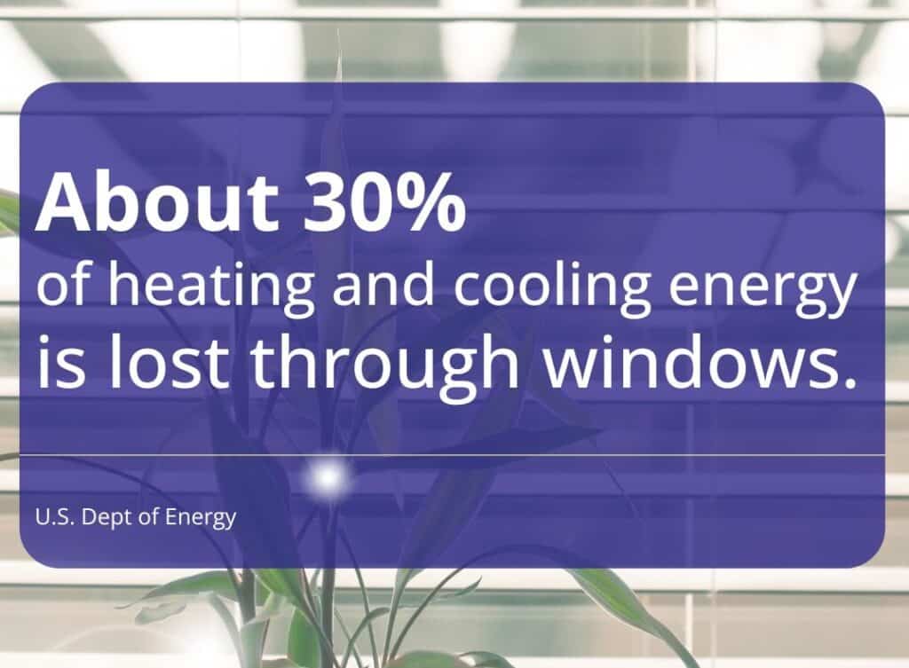 why it's important to insulate windows