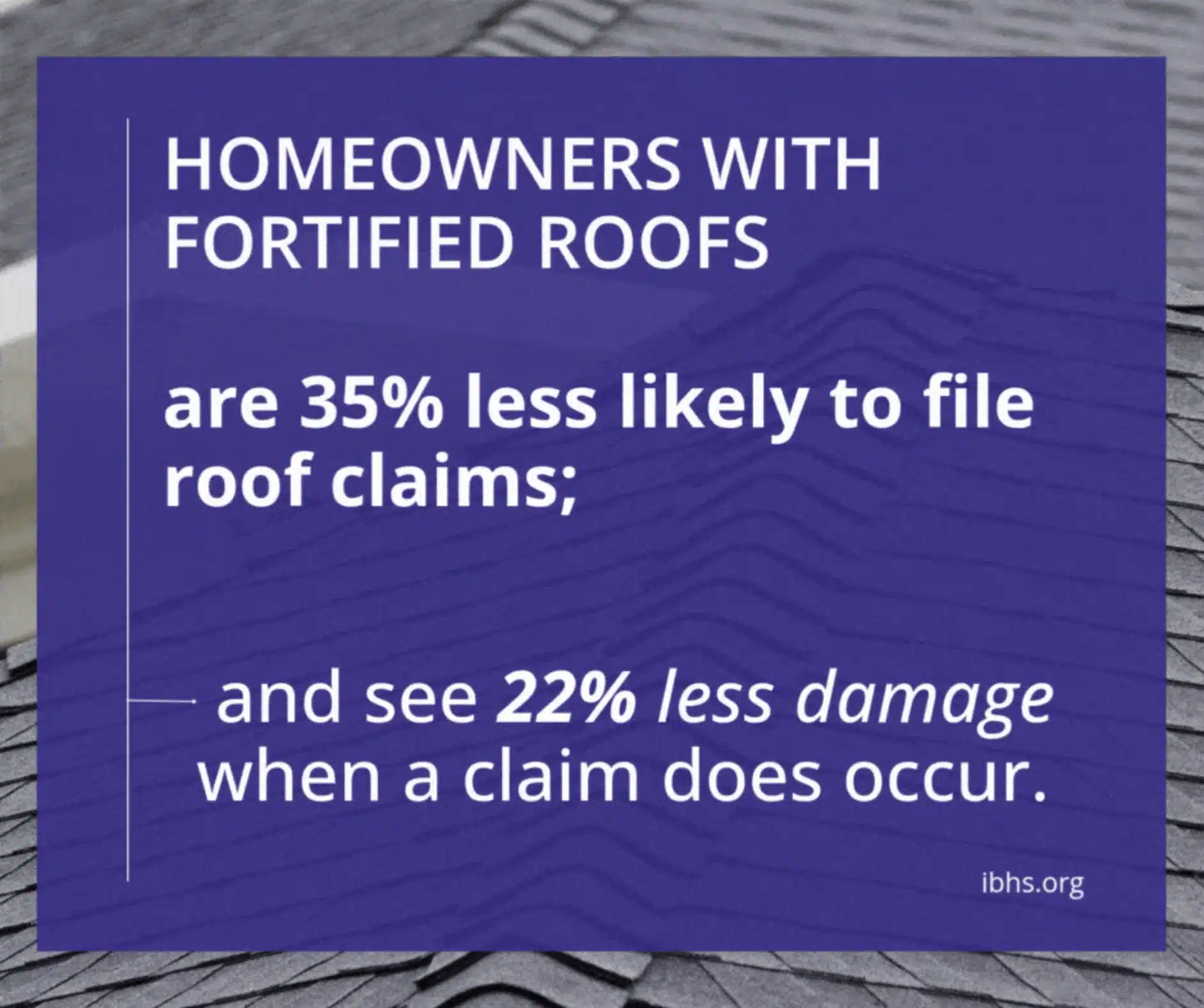 fortified roof use types of tiles that allow them to withstand storms