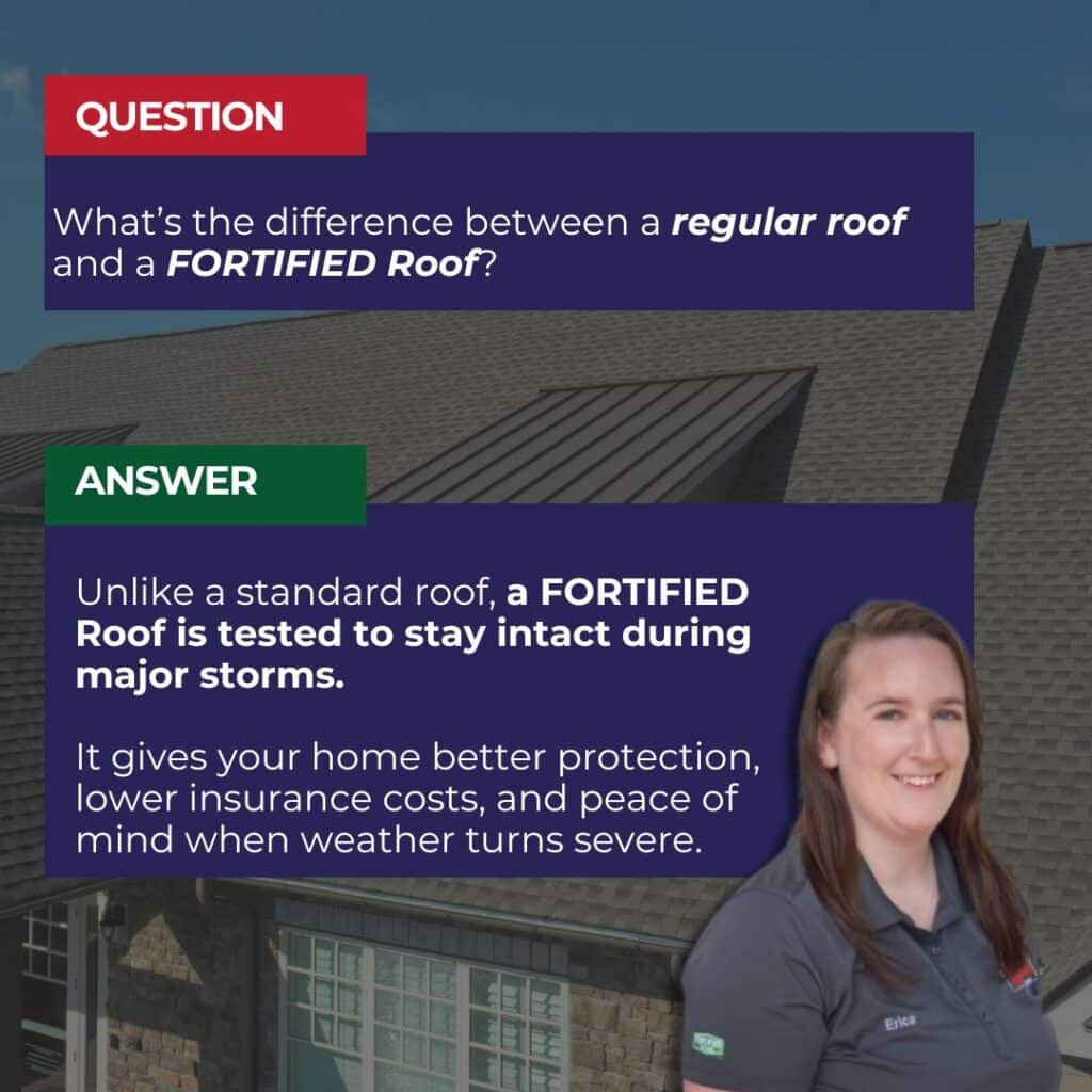 fortified roofs defined by Knockout Inspectionc fortified specialist