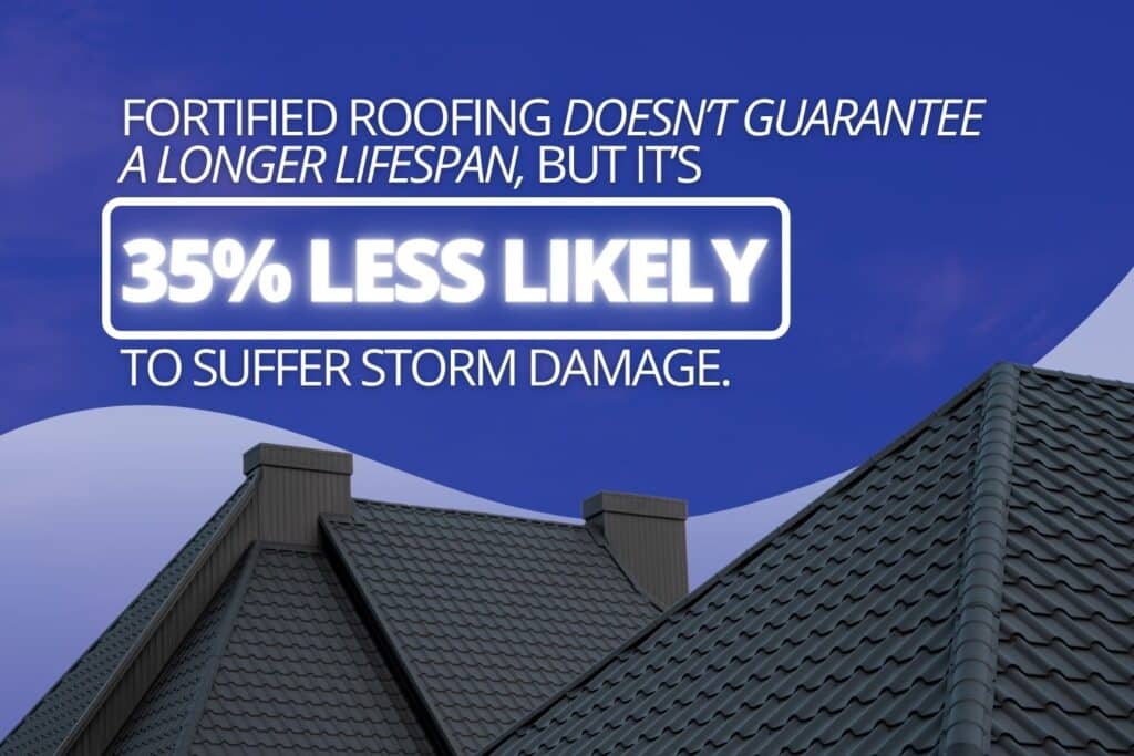 how long will a fortified roof last compared to standard 