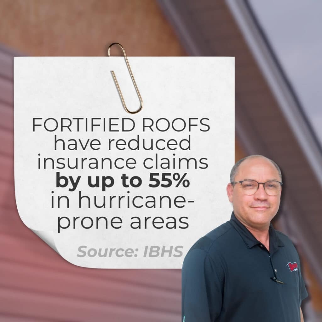 fortified roof insurance incentives