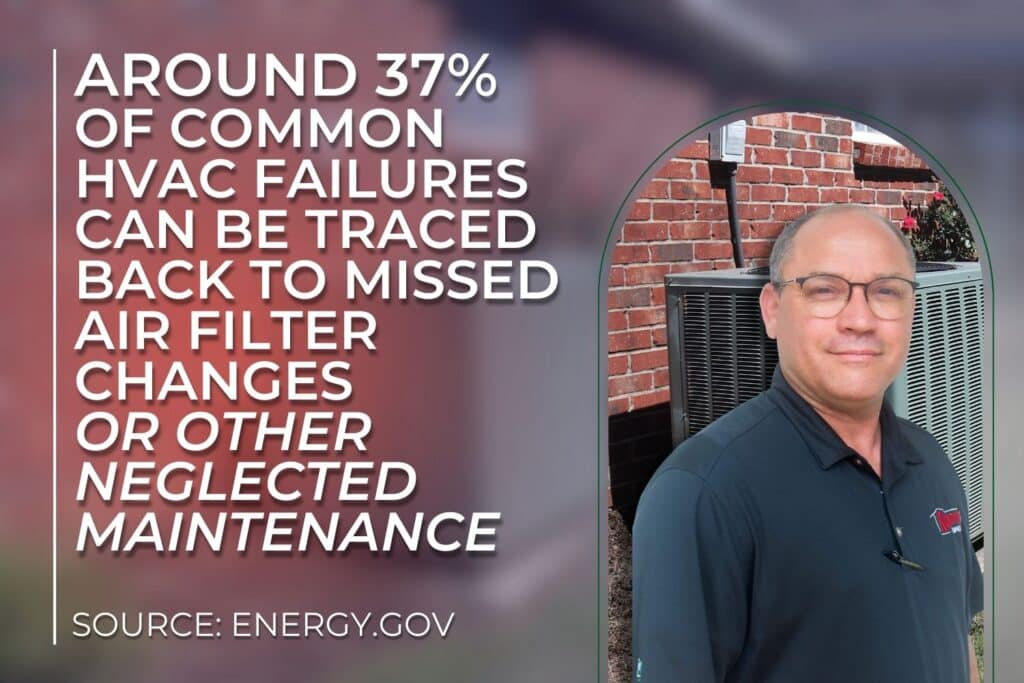 air conditioner musty smell issues stat