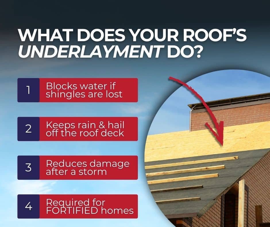 roofing underlayment purpose and benefits