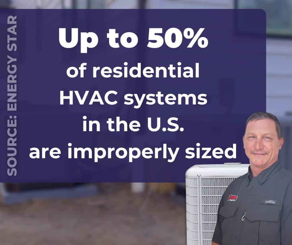 manual j calculation importance