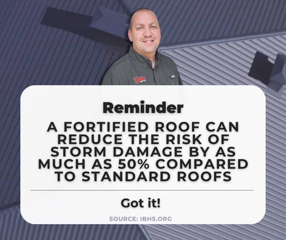 Informational graphic explaining that a FORTIFIED roof can reduce storm damage by 50%. This is one of the most proactive solutions when seeing signs you need a new roof.