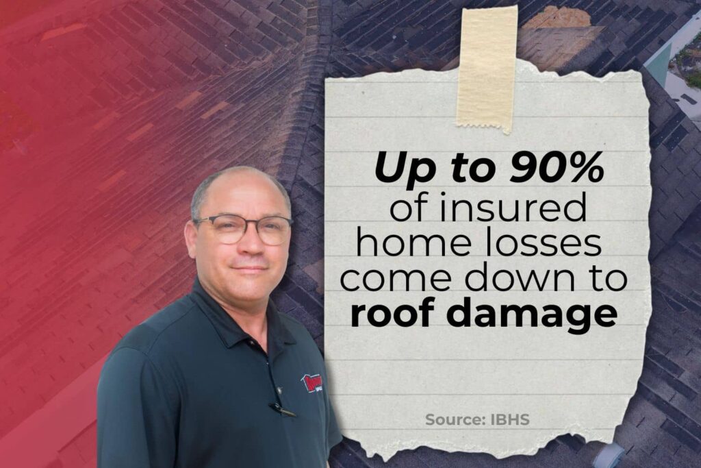 An informational graphic featuring a smiling man with glasses, wearing an IBHS logo polo, stands in front of a split aerial view background of a shingle roof, half of which is very worn. A torn piece of lined paper is taped to the right side with large text stating, 'Up to 90% of insured home losses come down to roof damage', with 'Source: IBHS' in smaller text below. The graphic effectively conveys the significant role of roof storm damage in home insurance claims.
