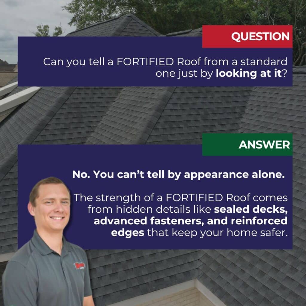 Q&A explaining you can't tell a FORTIFIED roof from a standard roof by appearance, since the strength is in hidden sealed decks, fasteners, and reinforced edges