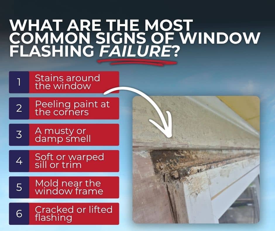 Signs of window flashing failure, including stains, peeling paint, mold, and a warped window sill with visible water damage